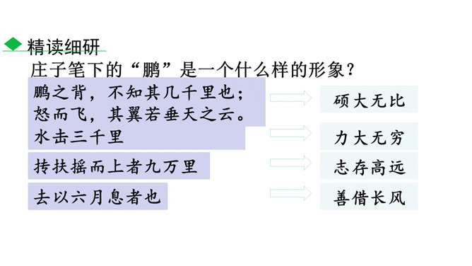 庄子二则PPT课件4插图28