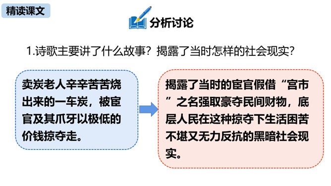 卖炭翁PPT课件2插图26