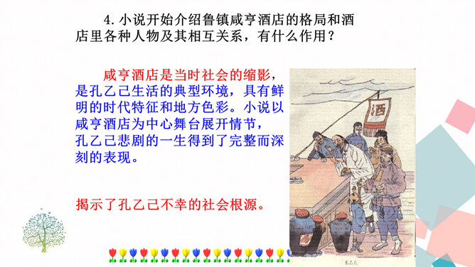 孔乙己PPT课件7插图22