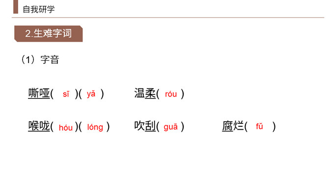 我爱这土地PPT课件3插图8