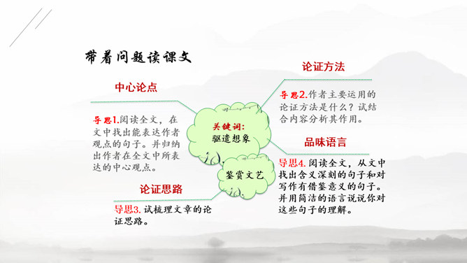 驱遣我们的想象PPT课件3插图12