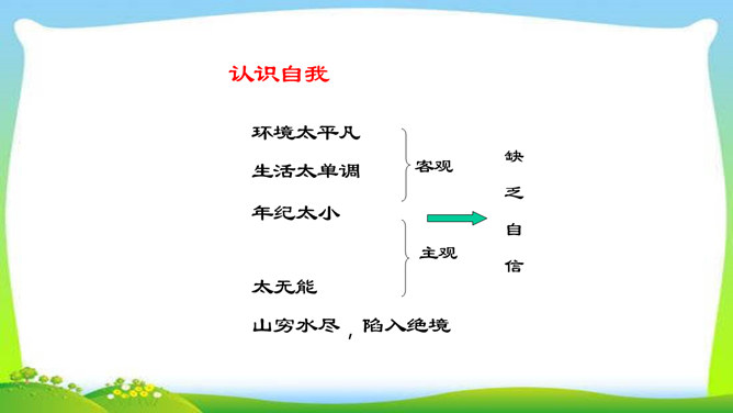 创造宣言PPT课件2插图30