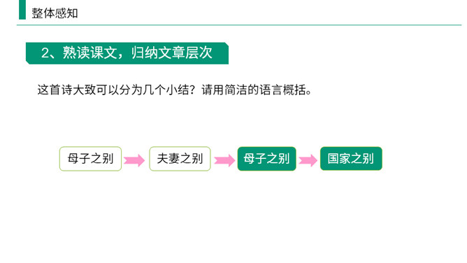 乡愁PPT课件6插图10