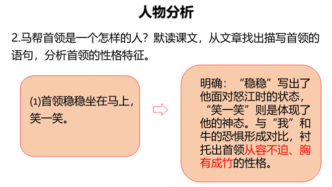 溜索PPT课件6插图20