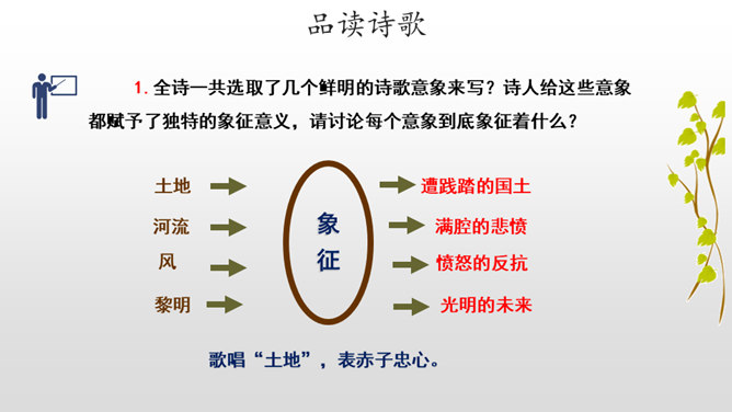 我爱这土地PPT课件7插图20