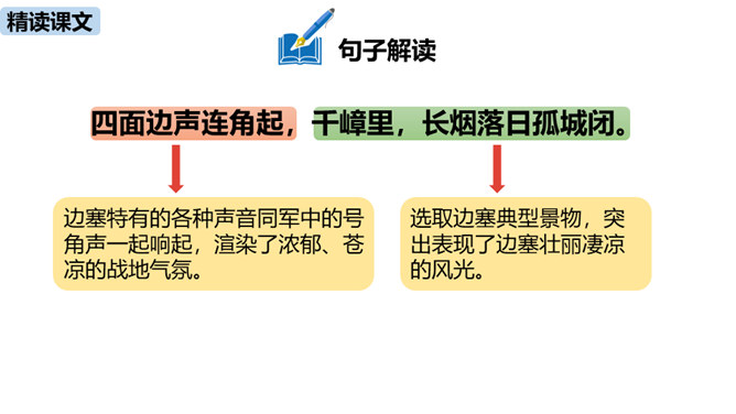 词四首PPT课件3插图24