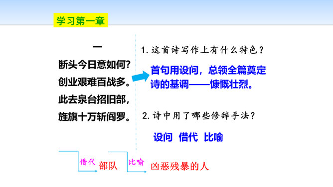 梅岭三章PPT课件4插图12