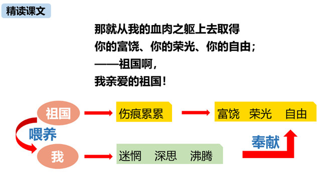 祖国啊我亲爱的祖国PPT课件7插图22