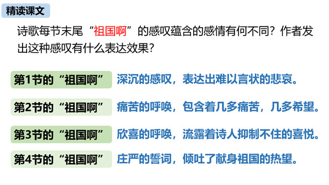 祖国啊我亲爱的祖国PPT课件7插图28