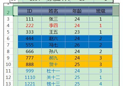 Excel2013中进行颜色筛选的操作方法插图4