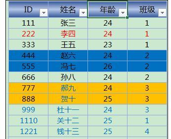 Excel2013中进行颜色筛选的操作方法插图8