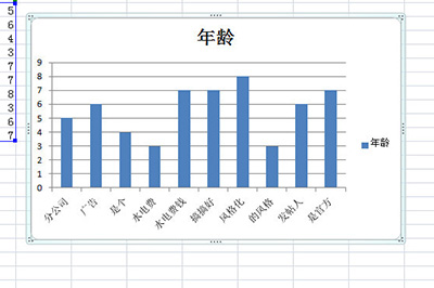 Excel图表怎么放到Word里插图