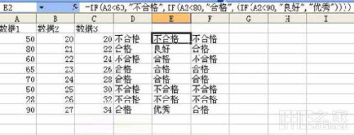 Excel if函数在进行单条件判断时如何嵌套(基础与高级用法)插图2