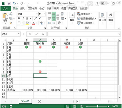 Excel2013怎么用红灯图标记录工作情况?插图10