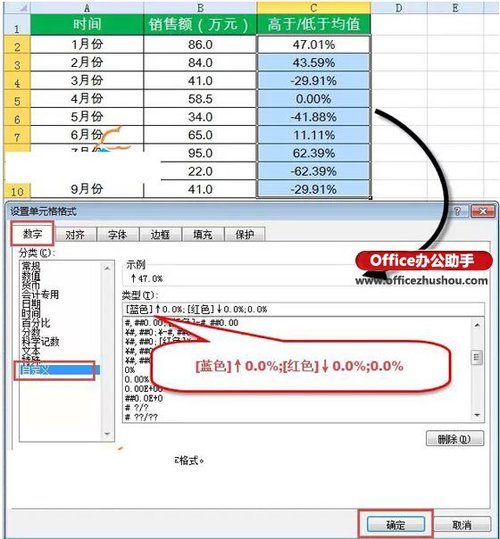 Excel表格中数据的增减怎么用箭头标注插图4