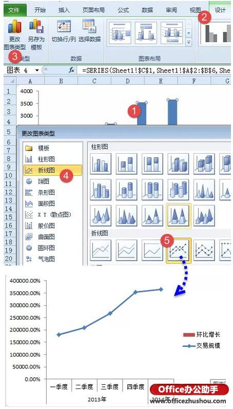 Excel怎么绘制漂亮的折线图插图6