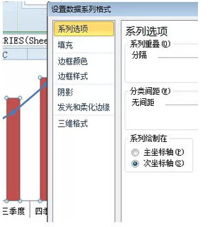 Excel怎么绘制漂亮的折线图插图8