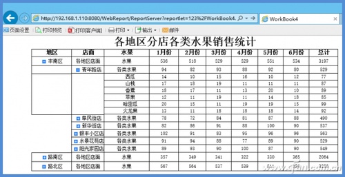 Excel如何制作动态折叠树展示数据插图