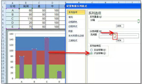 超级实用的Excel图表技巧解析插图14