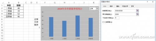 Excel2016图表如何添加下拉菜单排序插图2