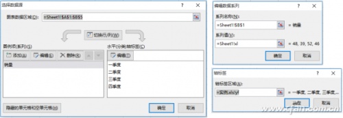 Excel2016图表如何添加下拉菜单排序插图6