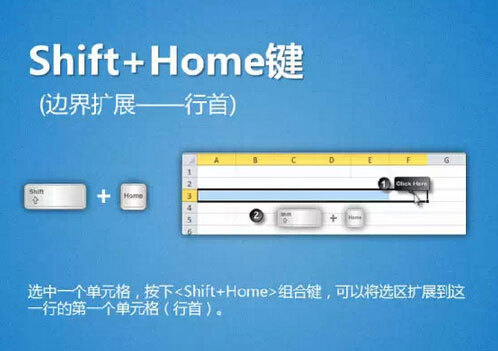 Excel 13种选取单元格区域的方法插图8