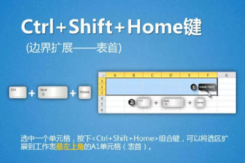 Excel 13种选取单元格区域的方法插图10