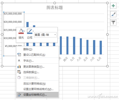 Excel 2016图表美化4个技巧插图10