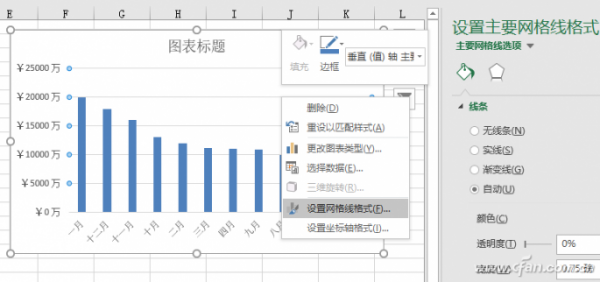 Excel 2016图表美化4个技巧插图16