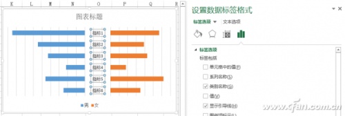 Excel异形图表怎么做插图4