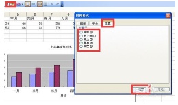 excel中如何改变图表图例位置插图4