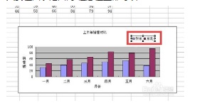 excel中如何改变图表图例位置插图10