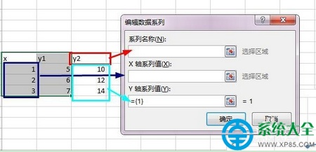 Excel如何将两类数据绘制在同一张图上插图8