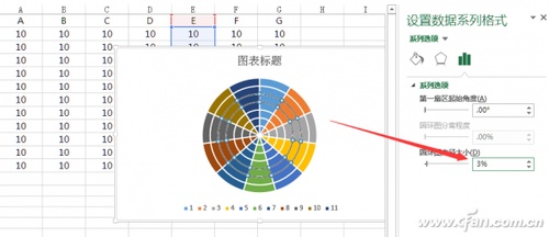 Excel怎么制作南丁格尔玫瑰图插图6