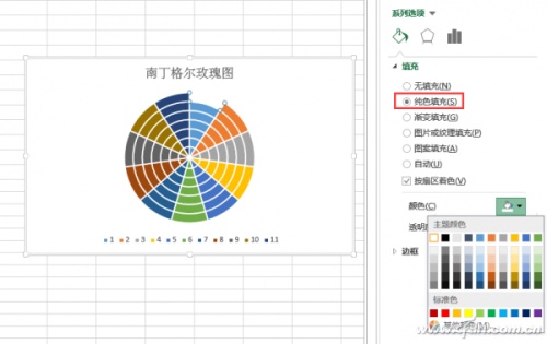 Excel怎么制作南丁格尔玫瑰图插图12