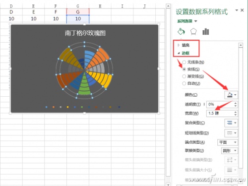 Excel怎么制作南丁格尔玫瑰图插图18