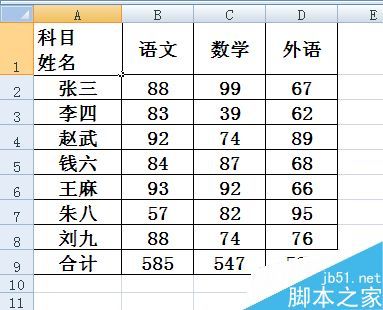 在excel表格中怎么制作斜线表头?插图10