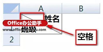 Excel如何制作不同的斜线表头插图6