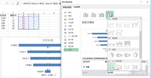 Excel"锅状"对比图表如何制作插图10