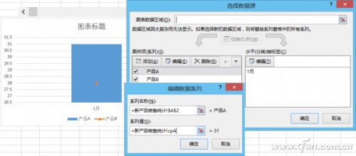 如何制作滑动控制联动Excel数据图表插图6