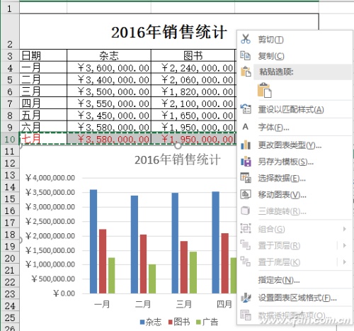 Excel2016如何在原有图表上进行秒速更新插图2