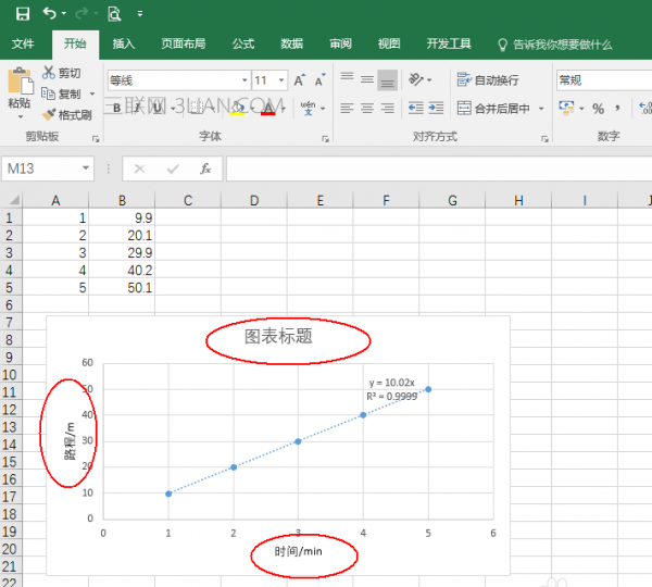 Excel2016表格如何绘制线性回归图插图12