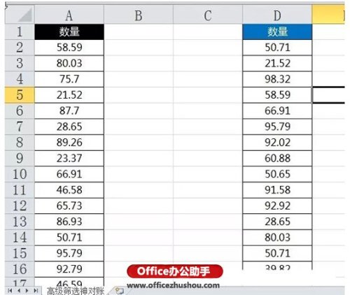 比较Excel两列数据异同的方法插图