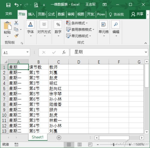 Excel流水表格如何转换为二维表插图