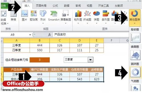 Excel怎么制作漂亮的动态圆环图表插图14