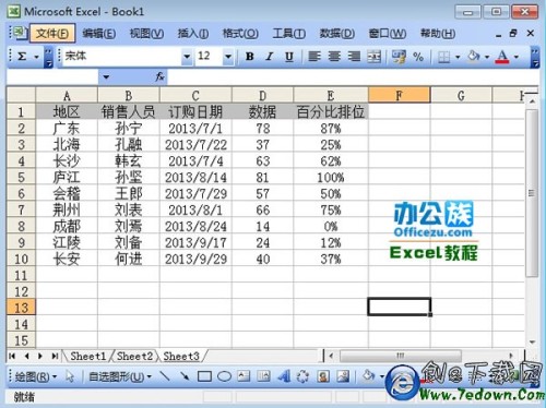 Excel2003中如何计算所占百分比插图6