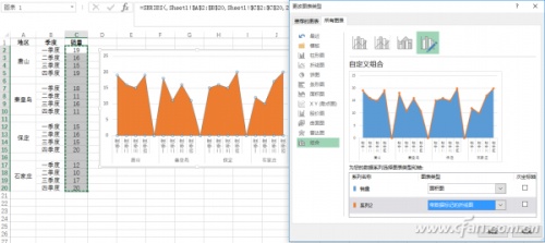 Excel如何实现折线图分组插图2