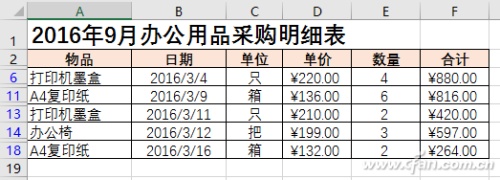 如何玩转Excel2016高级筛选插图8