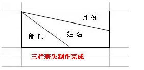 excel三栏斜线表头怎么制作插图10