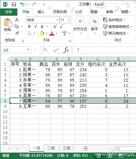 Excel2016如何使用RANK函数实现组内排名插图6